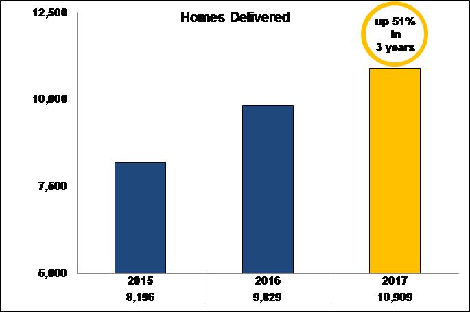 homesdelivereda02.jpg